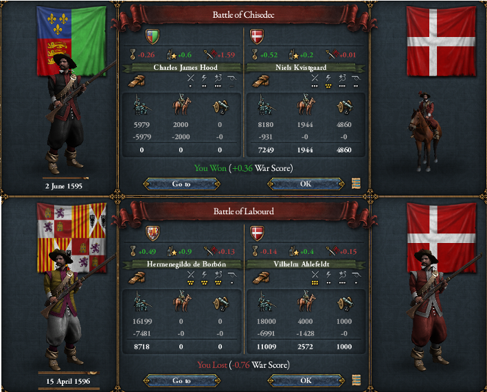 2. Battles for Britain.png